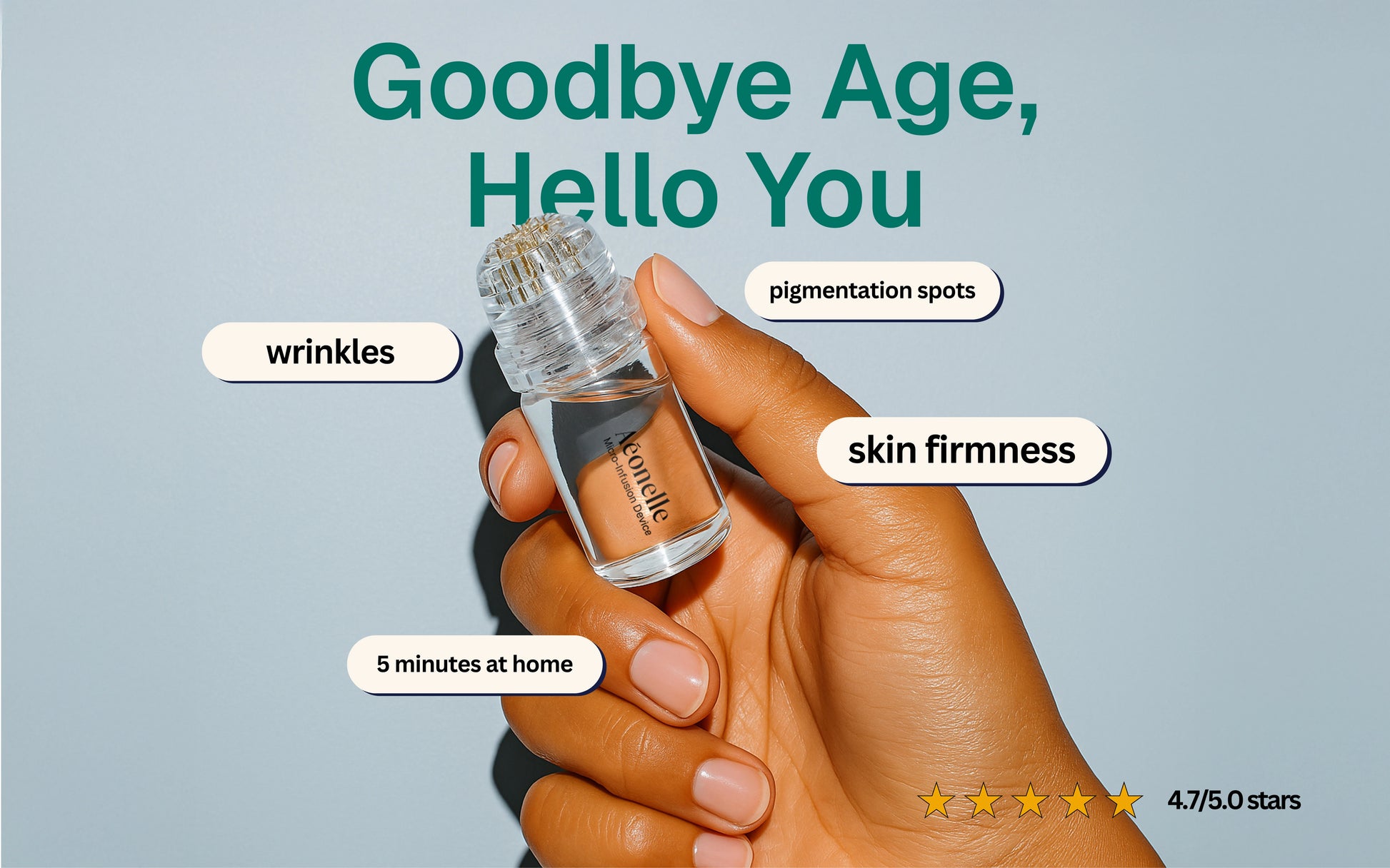 Micro Infusion System for Anti-ageing