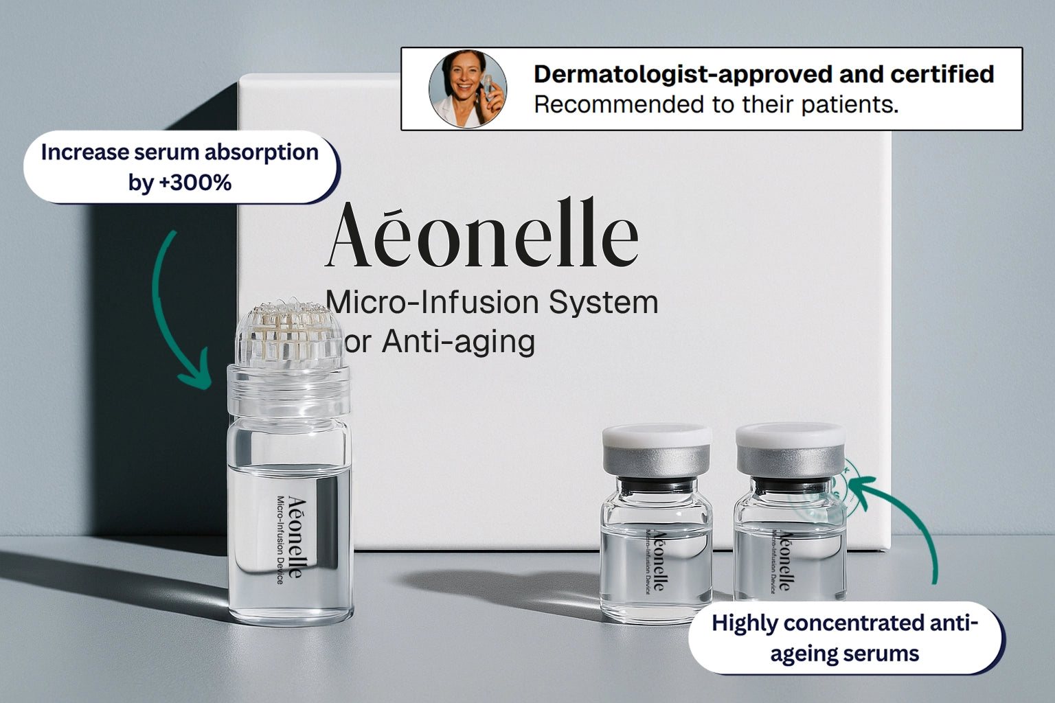 Micro Infusion System for Anti-ageing